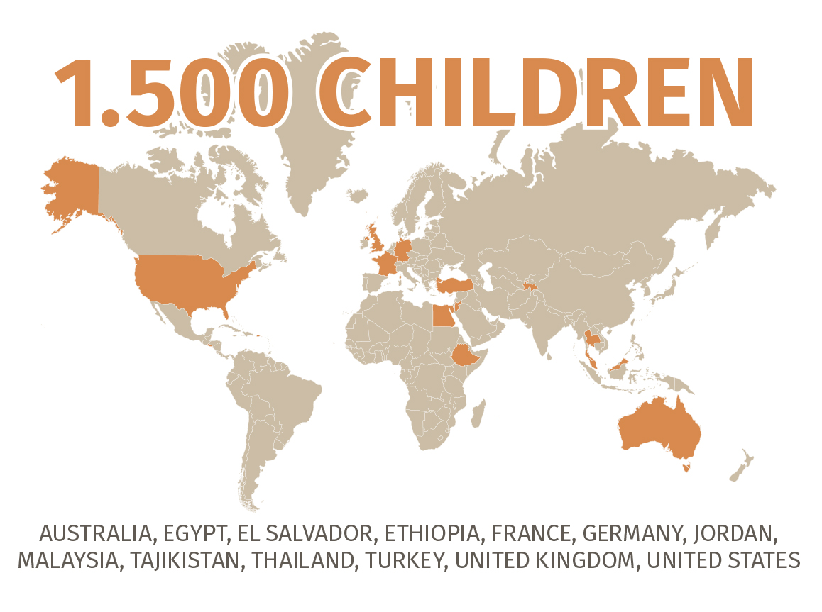 Countries known to detain children on grounds of national security